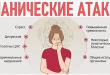 Преодоление панических атак