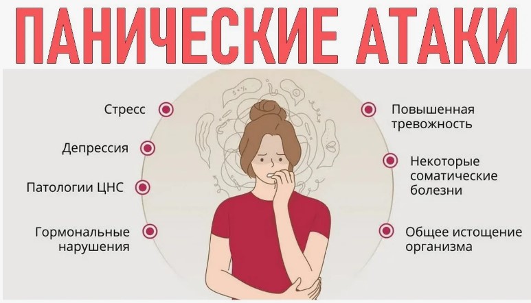 Преодоление панических атак